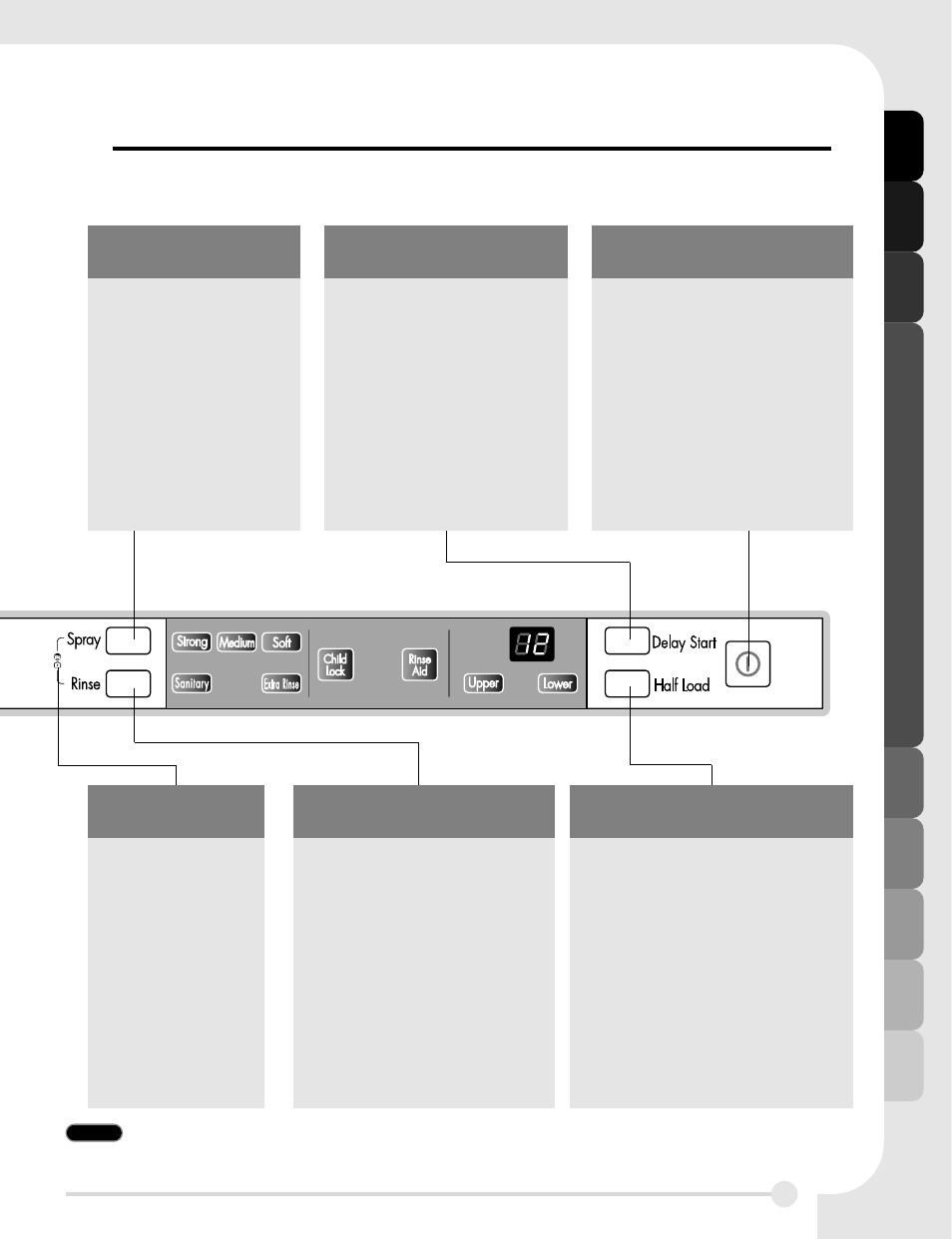 Funciones del panel de control | LG LDF7811ST User Manual | Page 35 / 48