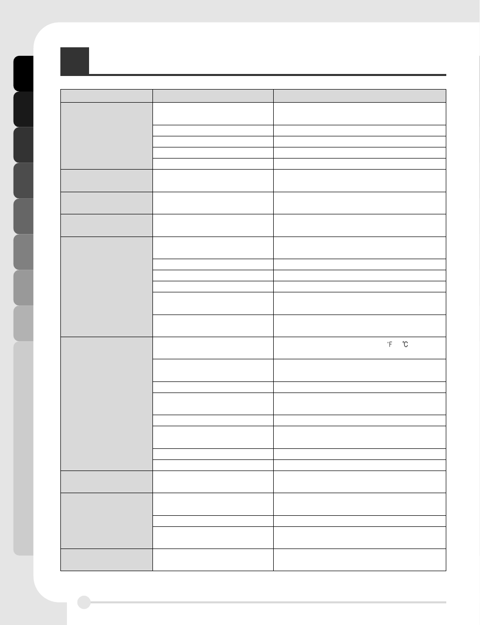 LG LDF7811ST User Manual | Page 44 / 48