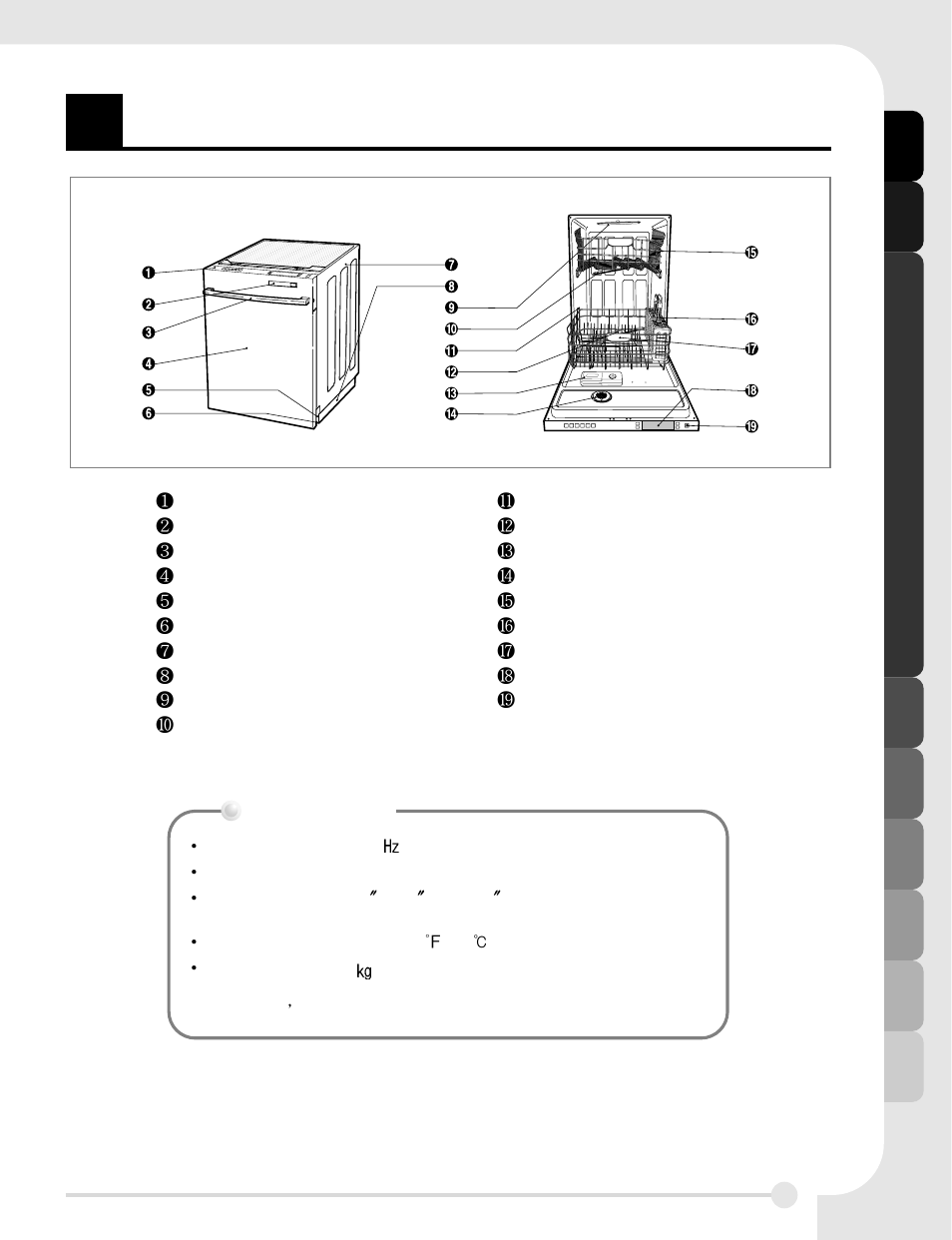 LG LDF7811ST User Manual | Page 9 / 48