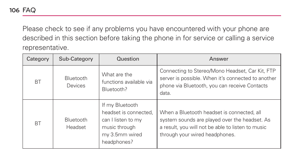 LG US730 User Manual | Page 106 / 200