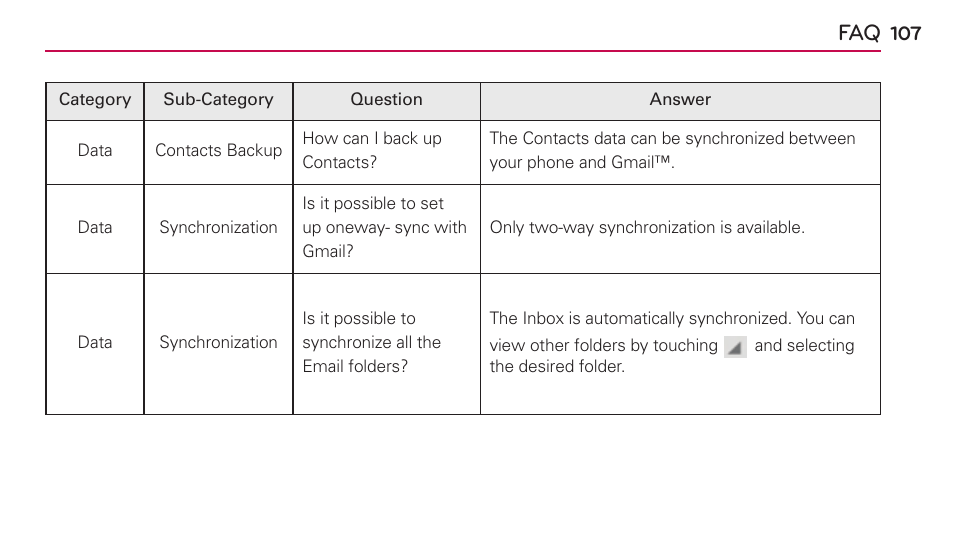 LG US730 User Manual | Page 107 / 200