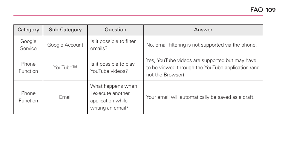 LG US730 User Manual | Page 109 / 200