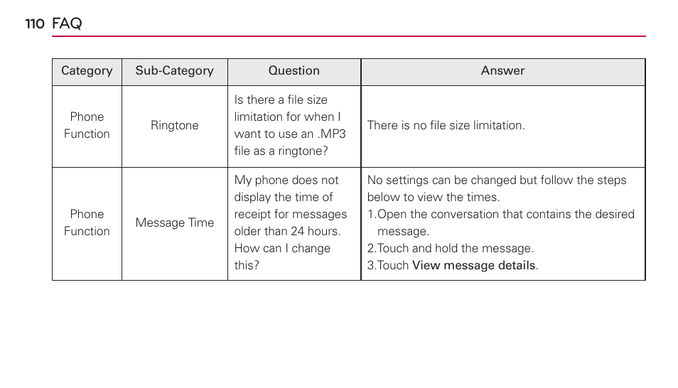 LG US730 User Manual | Page 110 / 200