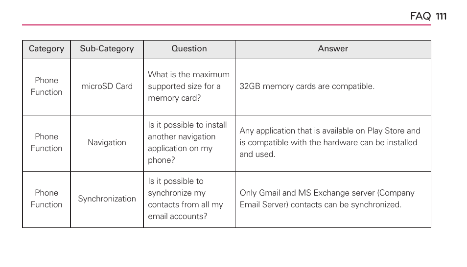 LG US730 User Manual | Page 111 / 200