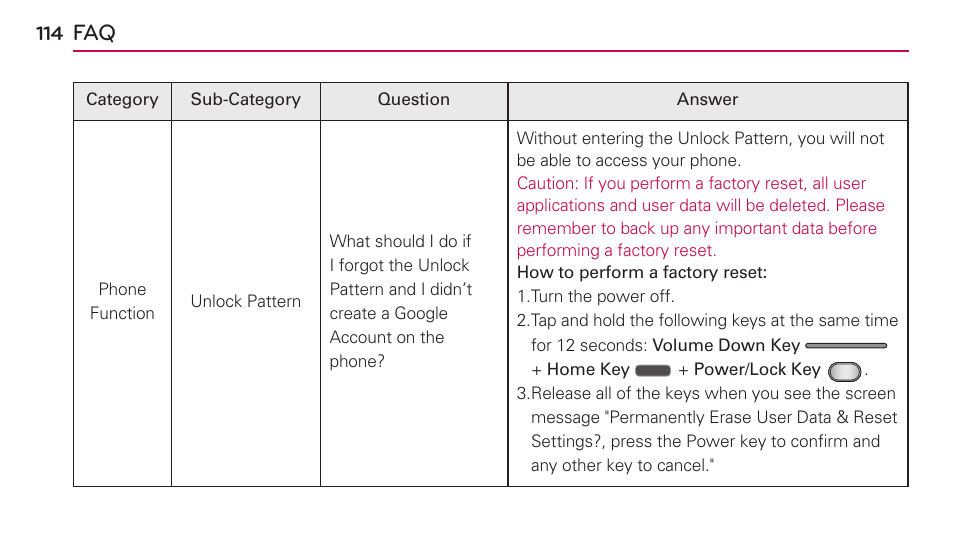 LG US730 User Manual | Page 114 / 200
