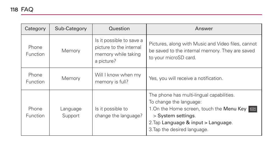 LG US730 User Manual | Page 118 / 200