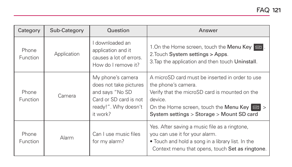 LG US730 User Manual | Page 121 / 200