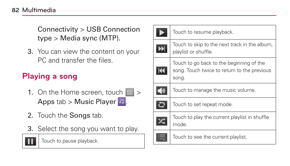 Playing a song | LG US730 User Manual | Page 82 / 200