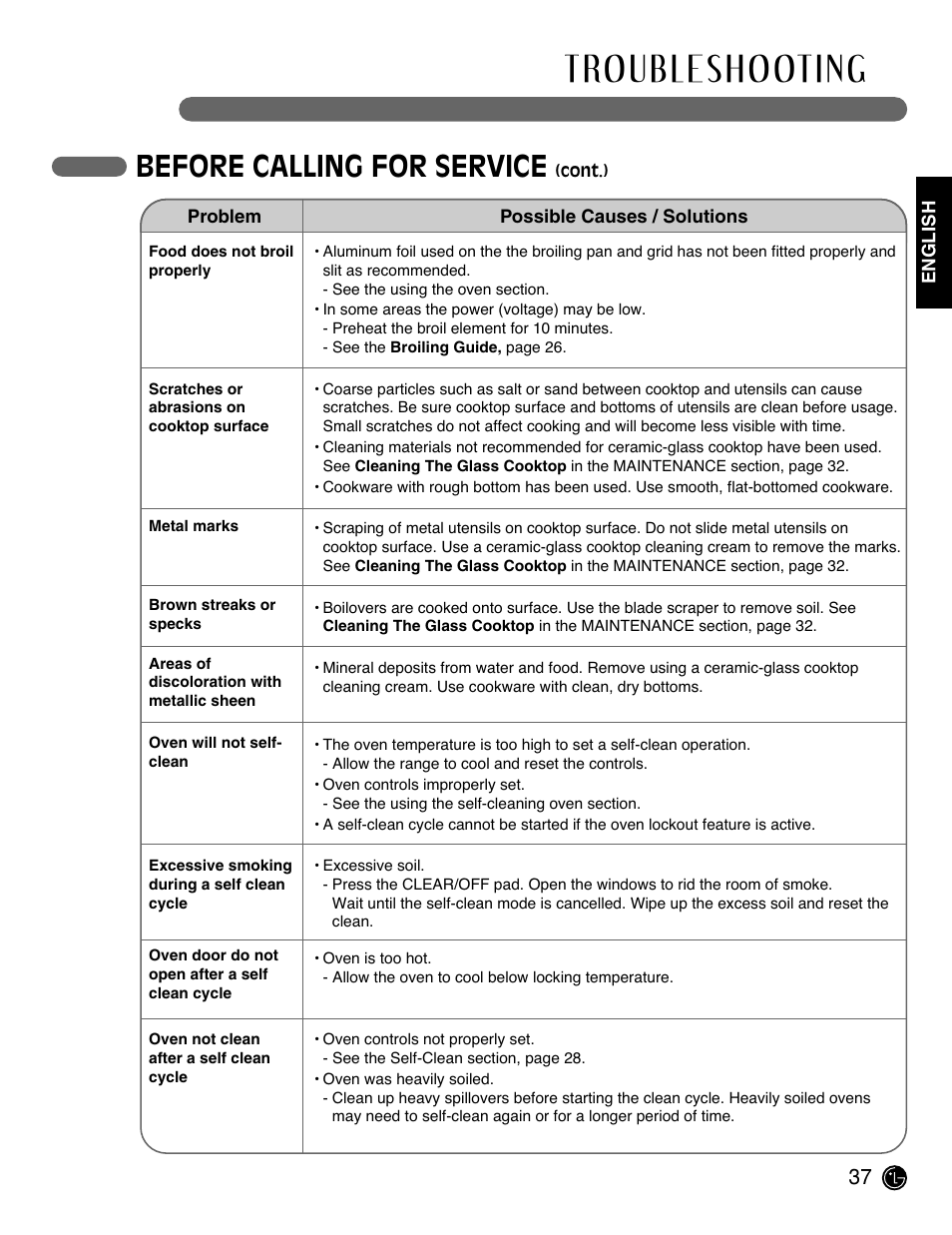 Before calling for service | LG LRE3091SW User Manual | Page 37 / 40