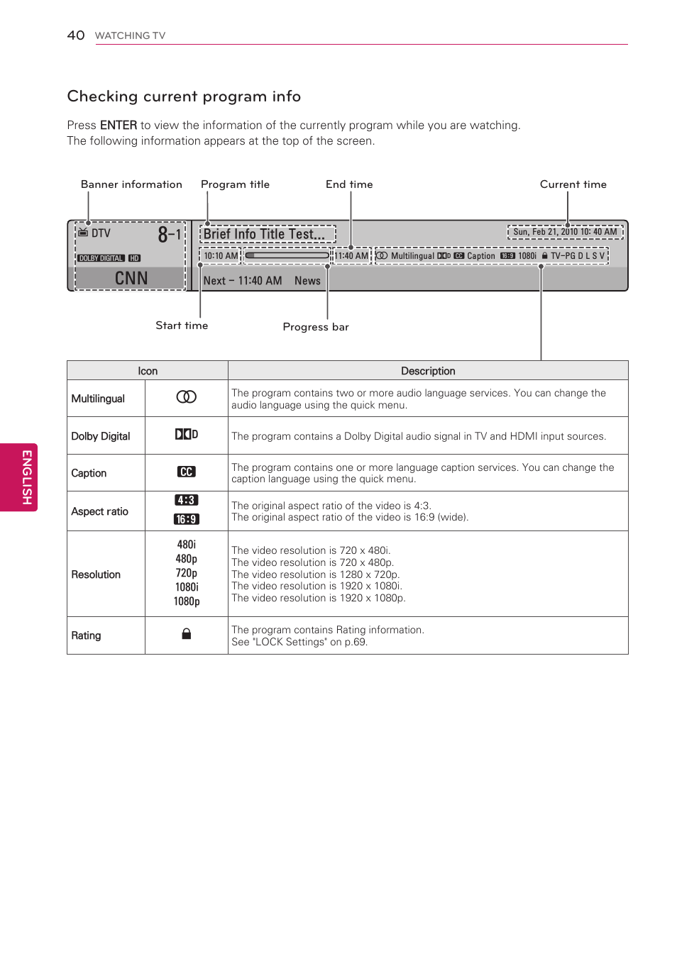 Checking current program info, Brief info title test | LG 50PW350 User Manual | Page 40 / 124