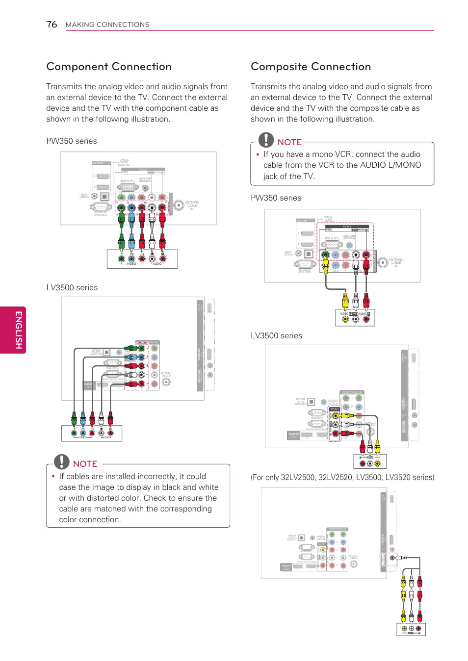 Component connection, Composite connection, T – see p.76 | E – see p.76, English, Lv3500 series, Making connections | LG 50PW350 User Manual | Page 76 / 124