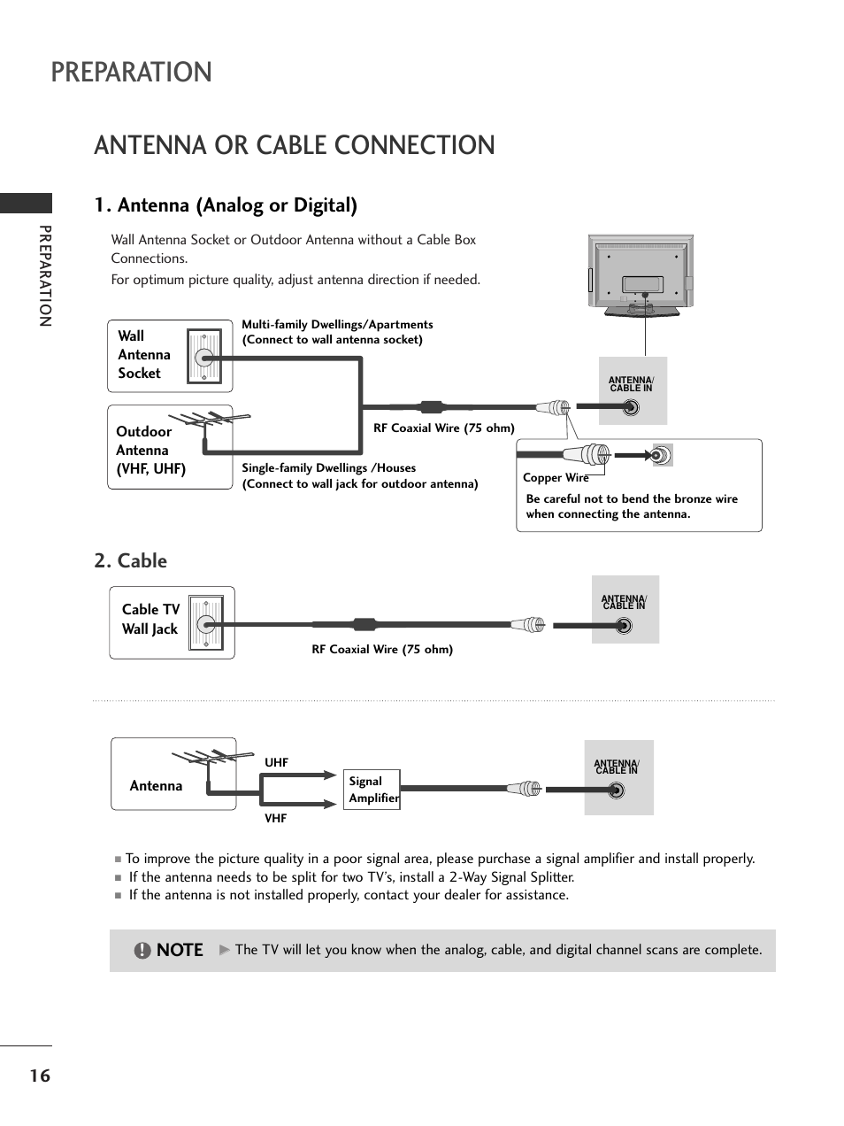 Antenna or cable connection, Preparation, Antenna (analog or digital) | Cable, Prep ar ation | LG 42LC4D User Manual | Page 18 / 90