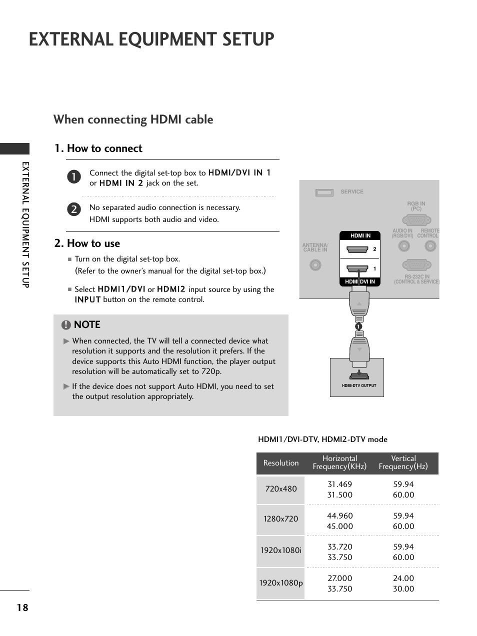 When connecting hdmi cable, External equipment setup, How to connect 2. how to use | External eq uipment setup | LG 42LC4D User Manual | Page 20 / 90