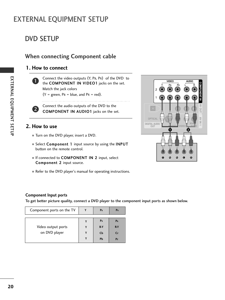 Dvd setup, When connecting component cable, External equipment setup | How to connect 2. how to use, External eq uipment setup, Component input ports | LG 42LC4D User Manual | Page 22 / 90