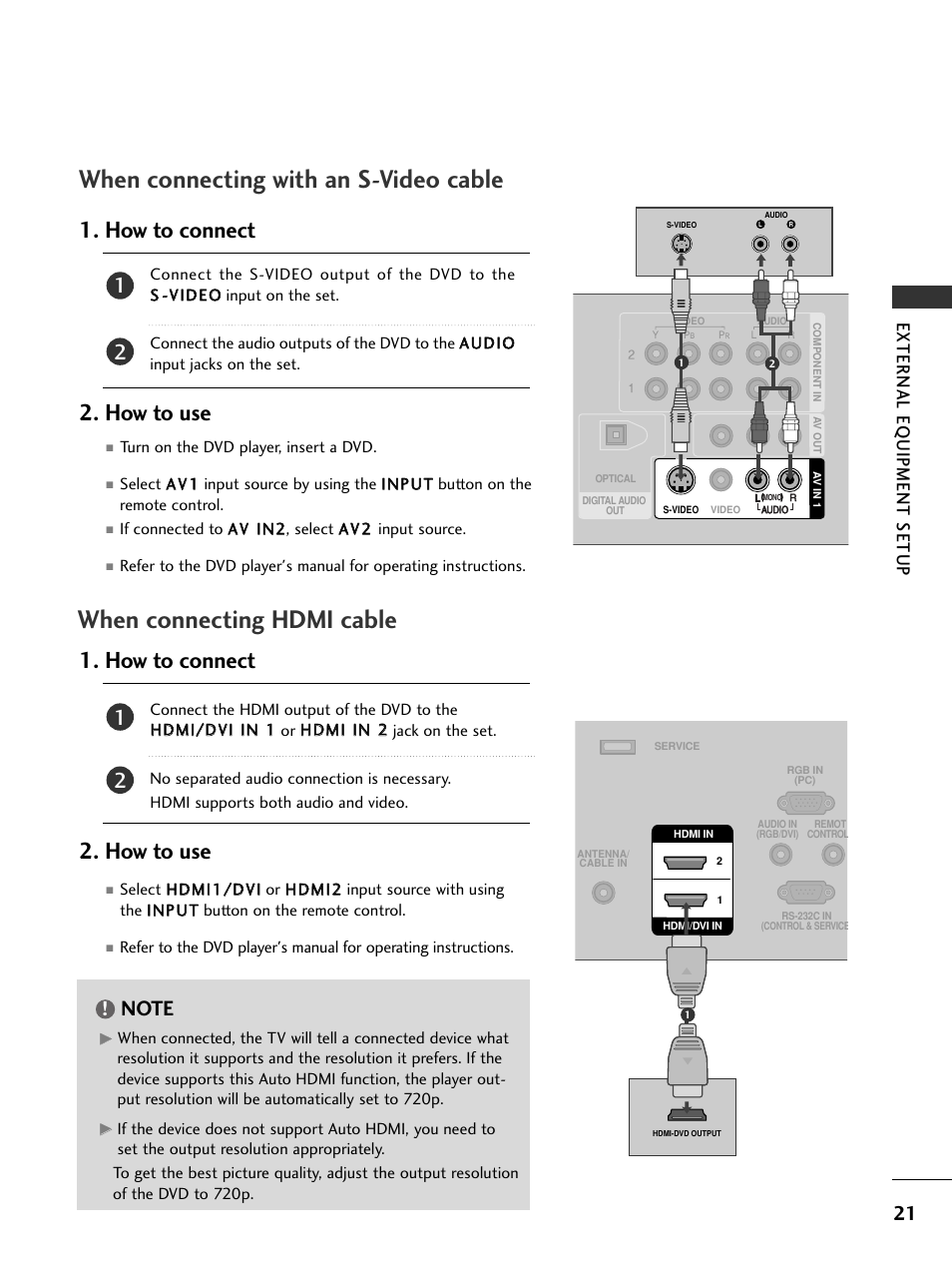 When connecting with an s-video cable, When connecting hdmi cable, How to connect 2. how to use | External eq uipment setup | LG 42LC4D User Manual | Page 23 / 90