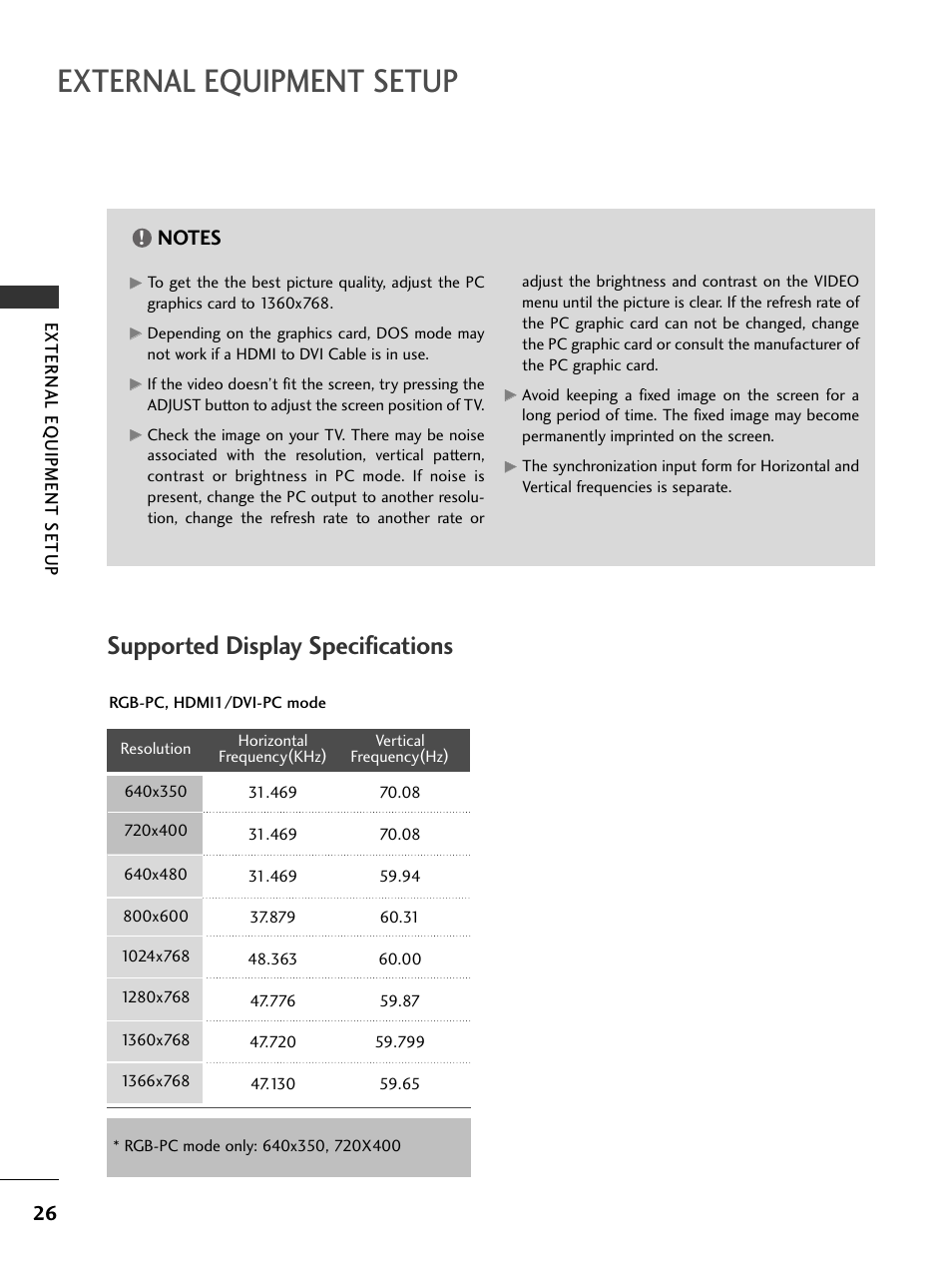 External equipment setup, Supported display specifications | LG 42LC4D User Manual | Page 28 / 90