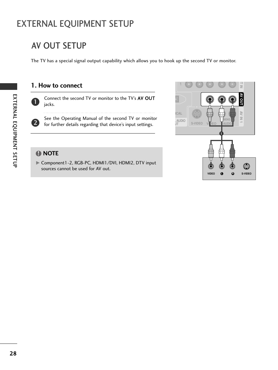 Av out setup, External equipment setup, How to connect | External eq uipment setup | LG 42LC4D User Manual | Page 30 / 90