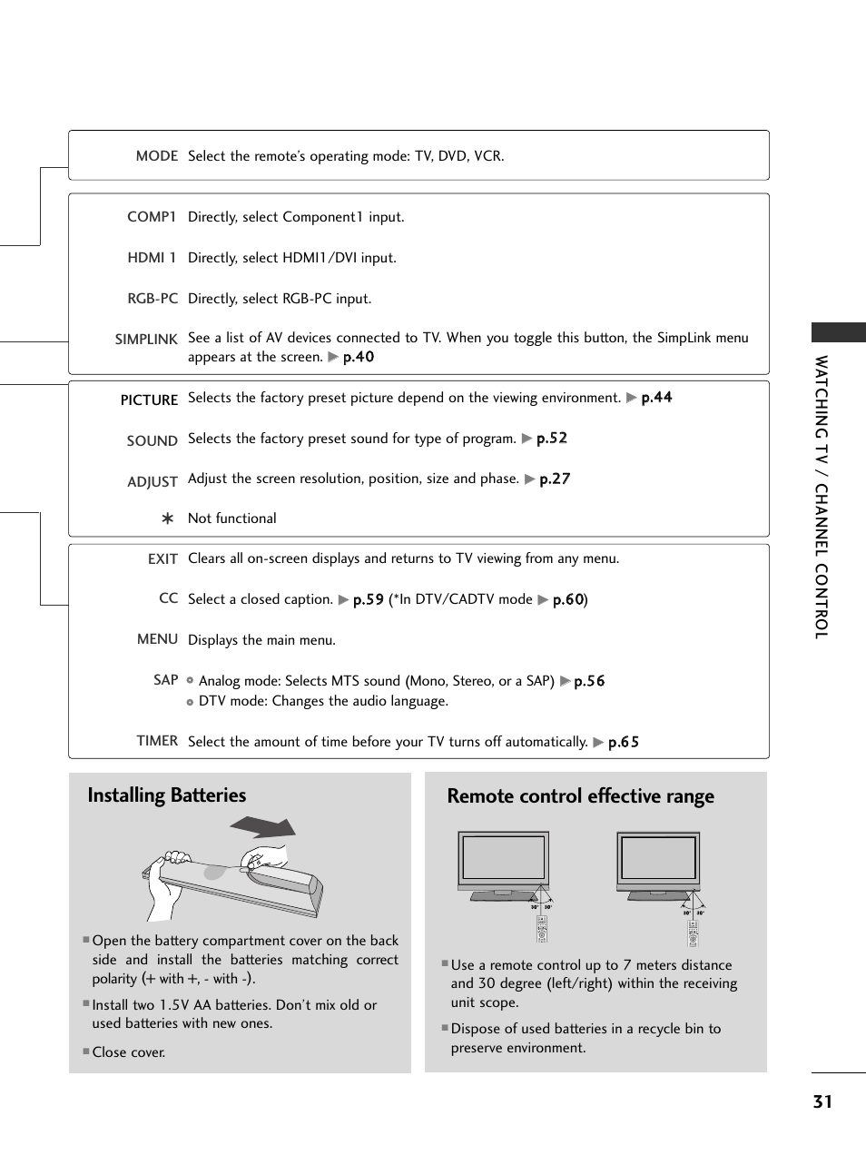 Installing batteries, Remote control effective range, Watching tv / channel contr ol | LG 42LC4D User Manual | Page 33 / 90