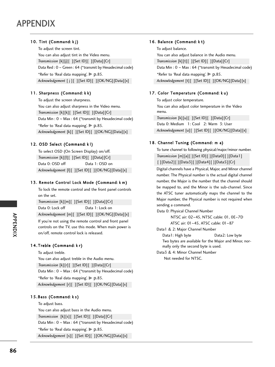 Appendix | LG 42LC4D User Manual | Page 88 / 90