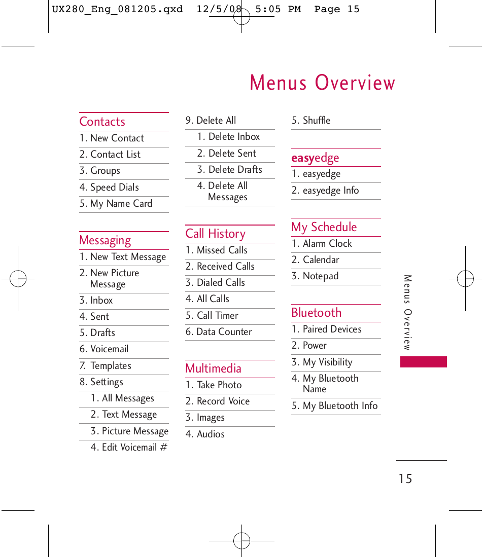 Menus overview, Contacts, Messaging | Call history, Multimedia, Easy edge, My schedule, Bluetooth | LG LGUX280 User Manual | Page 17 / 226