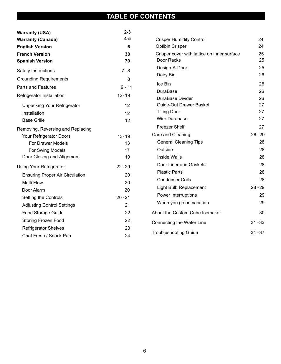 LG LBC22520SW User Manual | Page 3 / 35