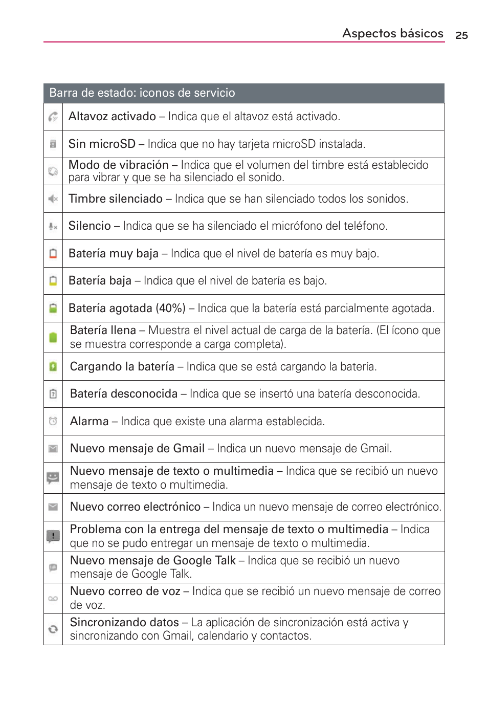 LG AS680 User Manual | Page 206 / 372