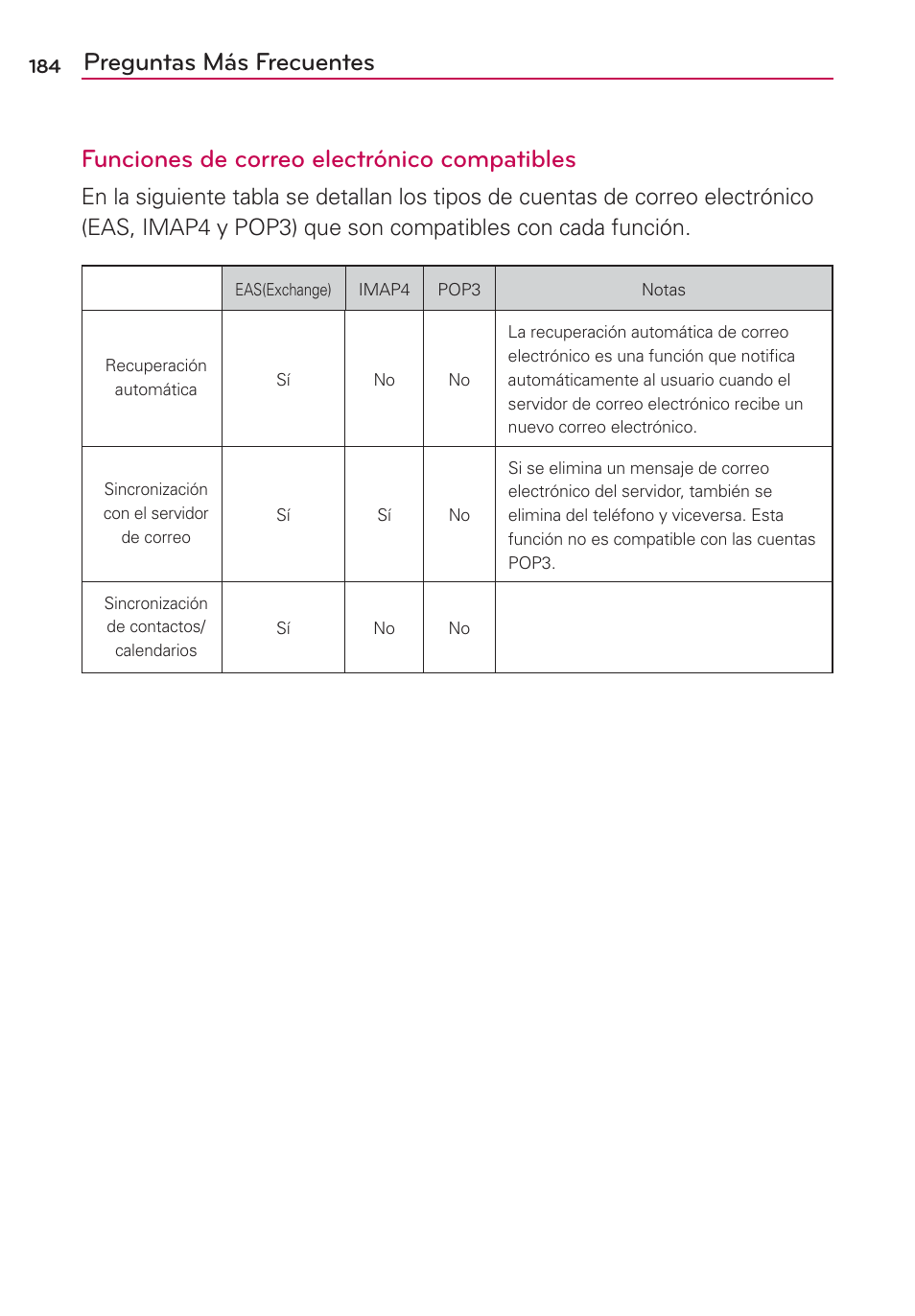 LG AS680 User Manual | Page 365 / 372