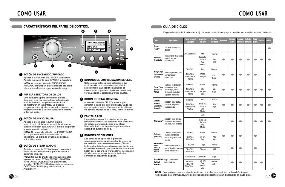 LG WM3988HWA User Manual | Page 30 / 42