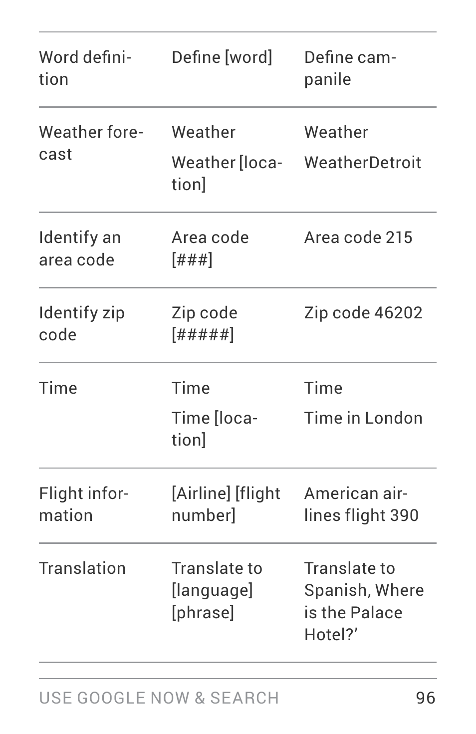 LG LGE960W User Manual | Page 105 / 235