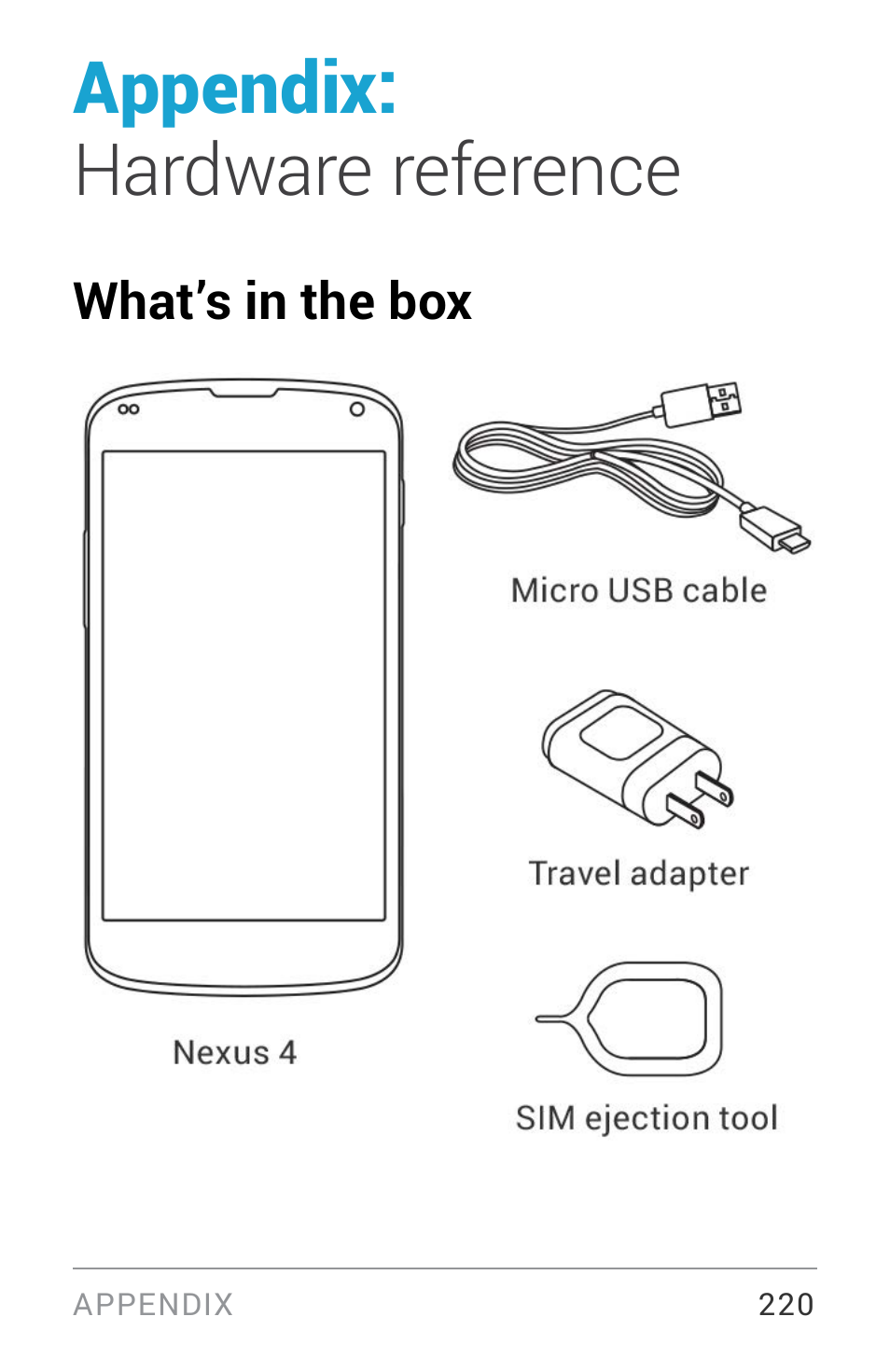 Appendix: hardware reference, What’s in the box | LG LGE960W User Manual | Page 229 / 235