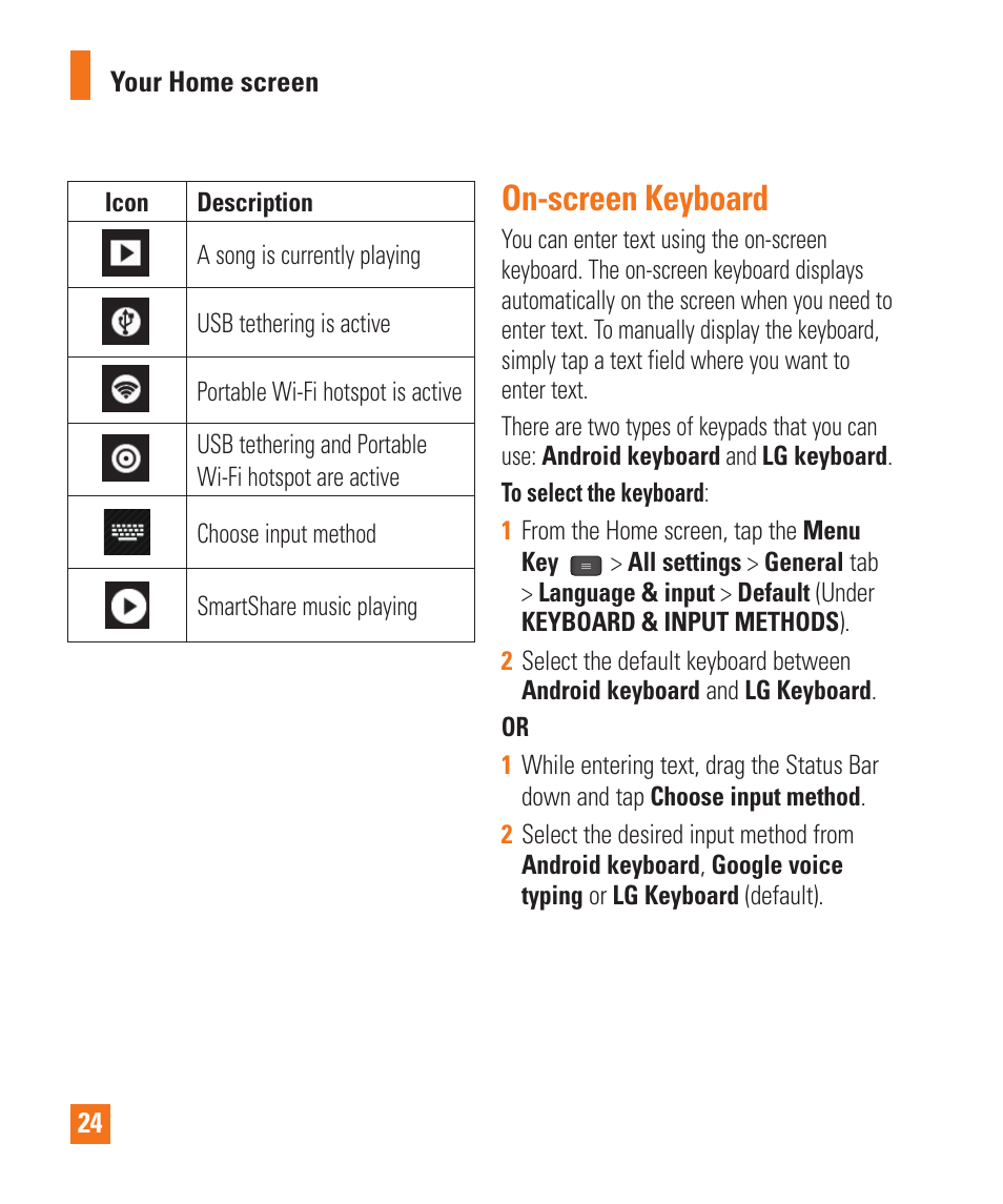 On-screen keyboard | LG LGE970 User Manual | Page 24 / 117