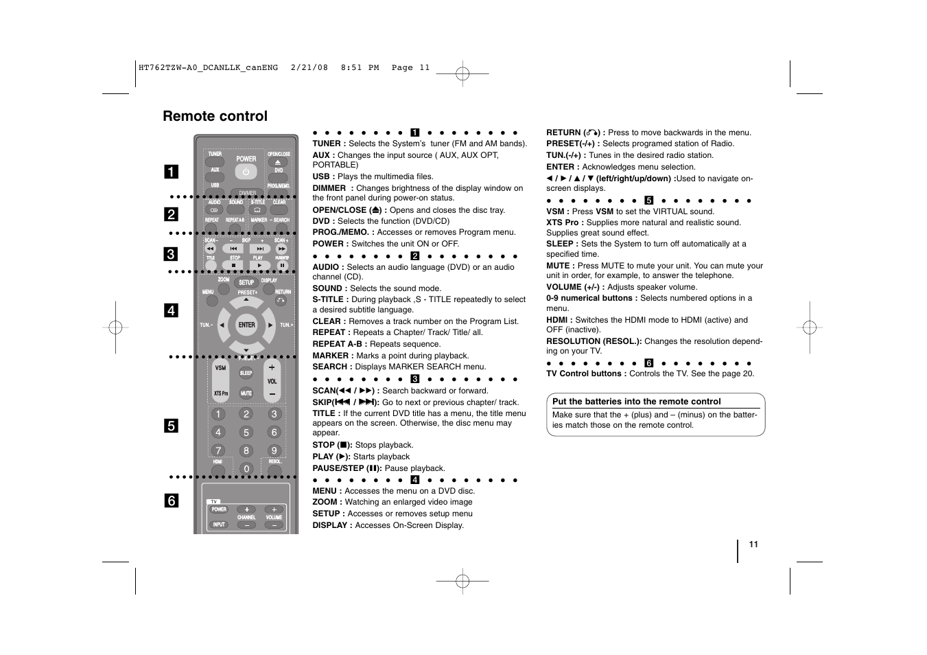 Remote control, Ab c d e | LG LHT888 User Manual | Page 11 / 24