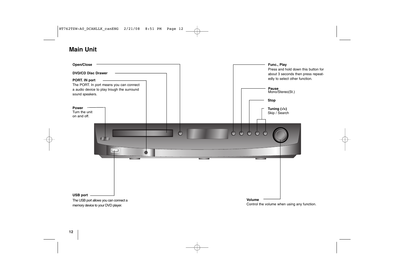 Main unit | LG LHT888 User Manual | Page 12 / 24