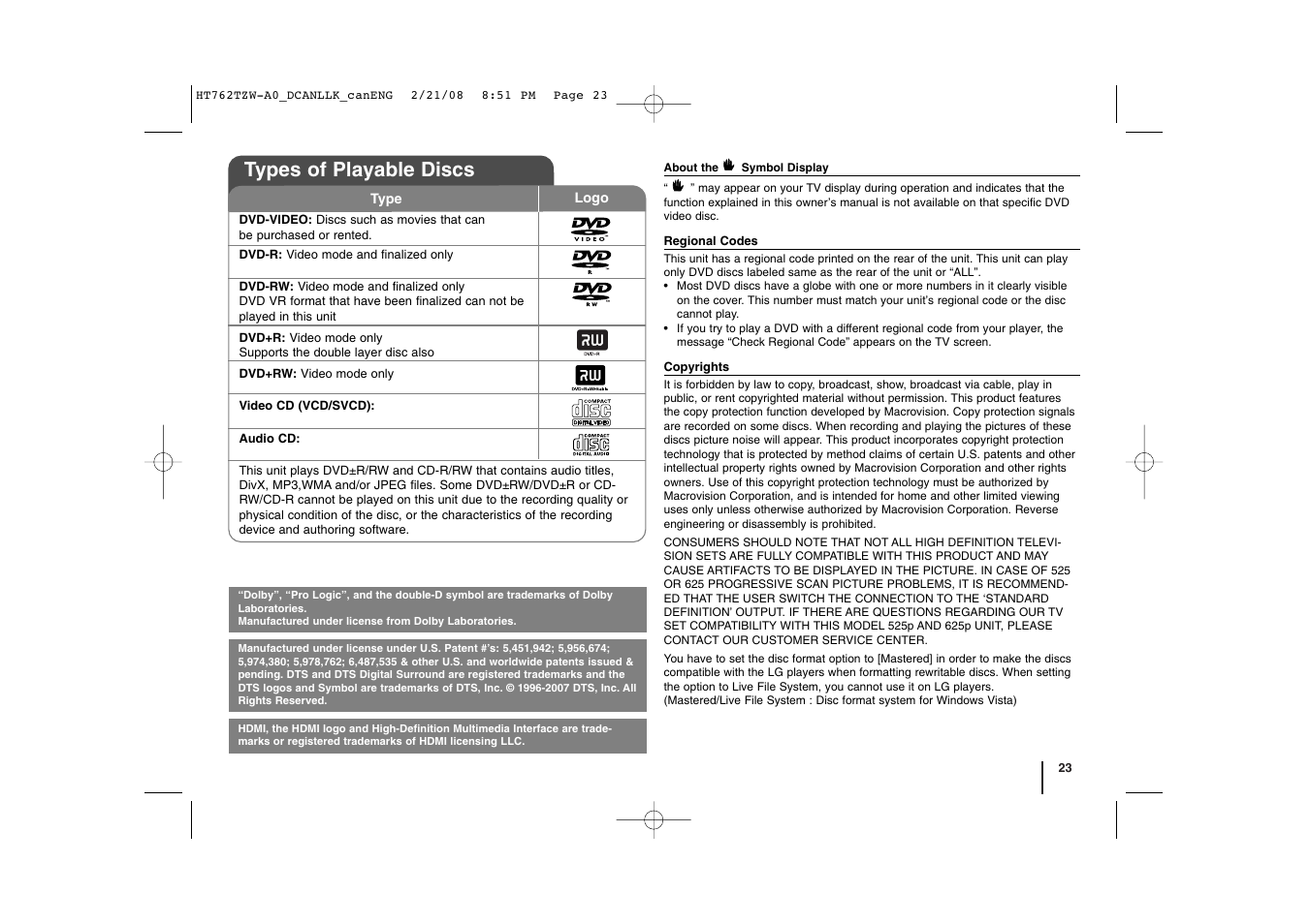 Types of playable discs | LG LHT888 User Manual | Page 23 / 24