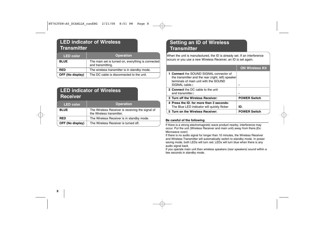 Led indicator of wireless transmitter, Led indicator of wireless receiver, Setting an id of wireless transmitter | LG LHT888 User Manual | Page 8 / 24