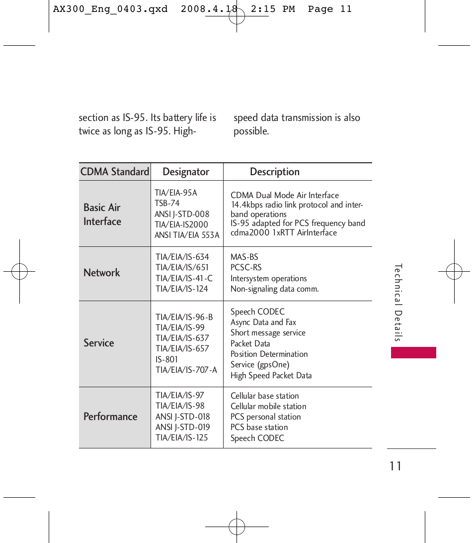 LG LGAX300 User Manual | Page 13 / 115