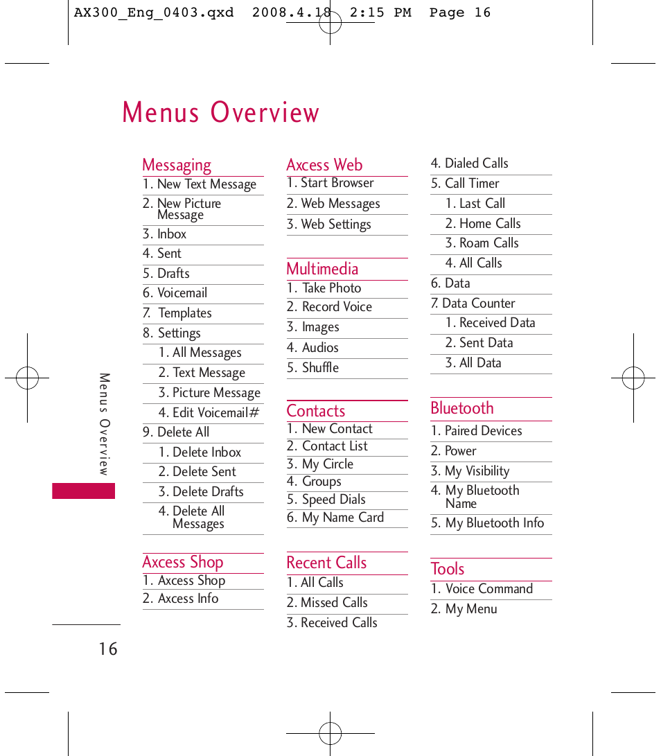 Menus overview | LG LGAX300 User Manual | Page 18 / 115