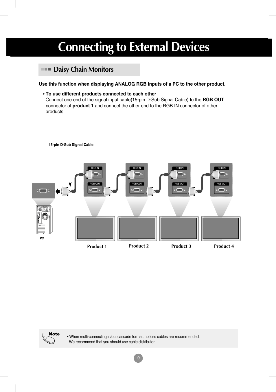 Daisy chain monitors, Connecting to external devices | LG M4714C-BAG User Manual | Page 10 / 66