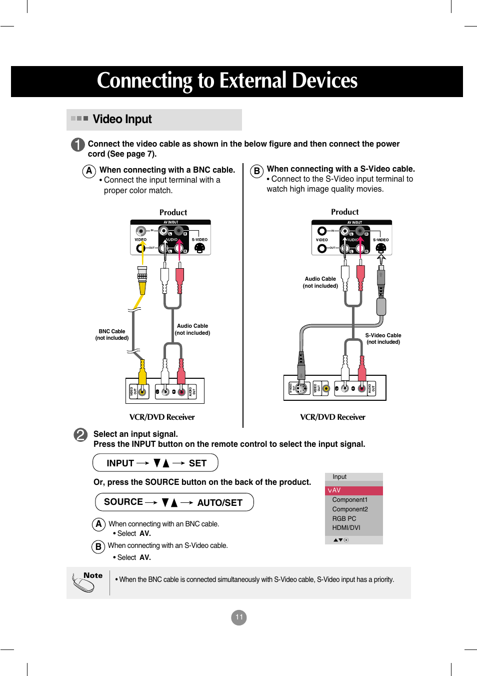 Video input, Connecting to external devices | LG M4714C-BAG User Manual | Page 12 / 66