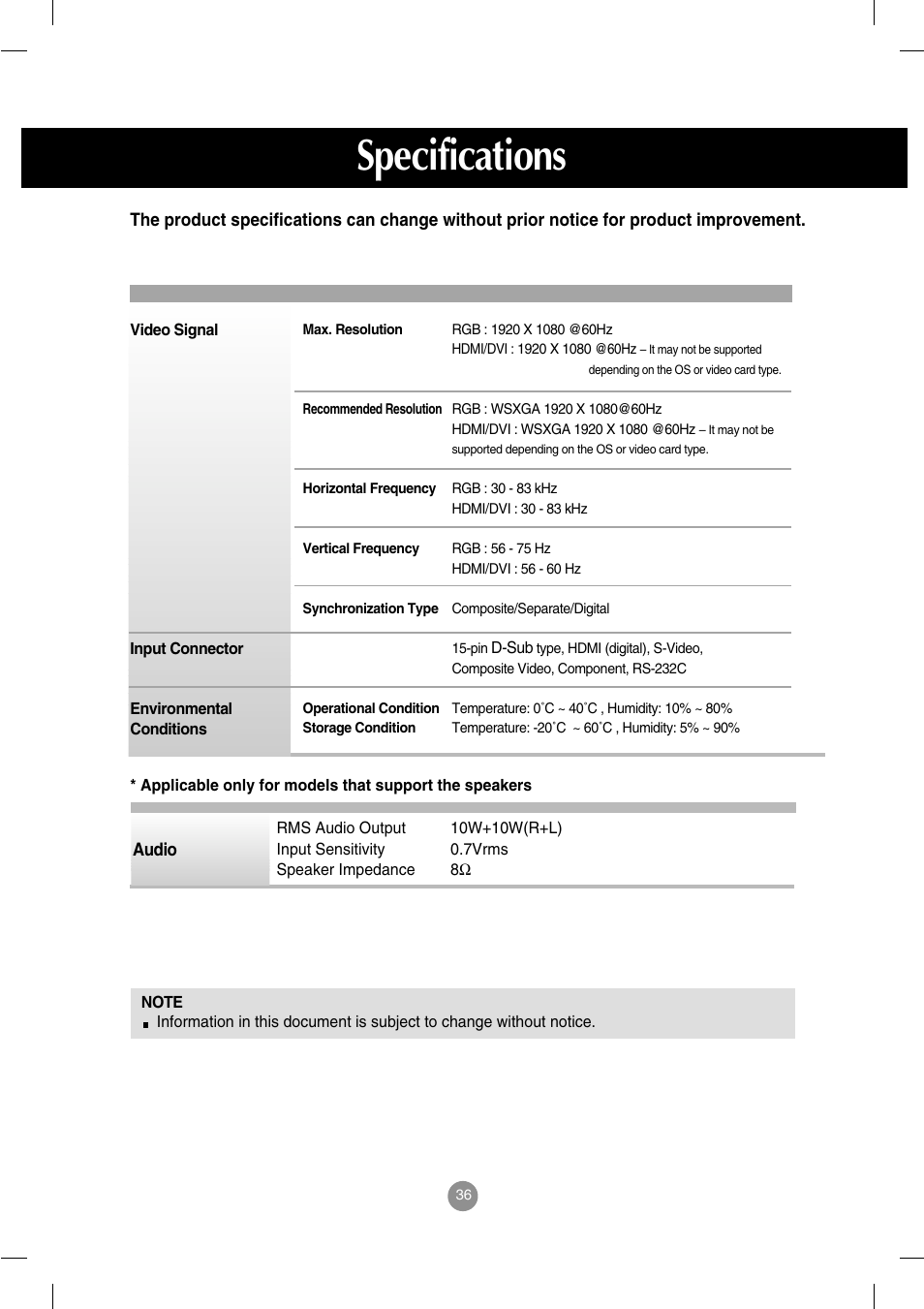 Specifications | LG M4714C-BAG User Manual | Page 37 / 66