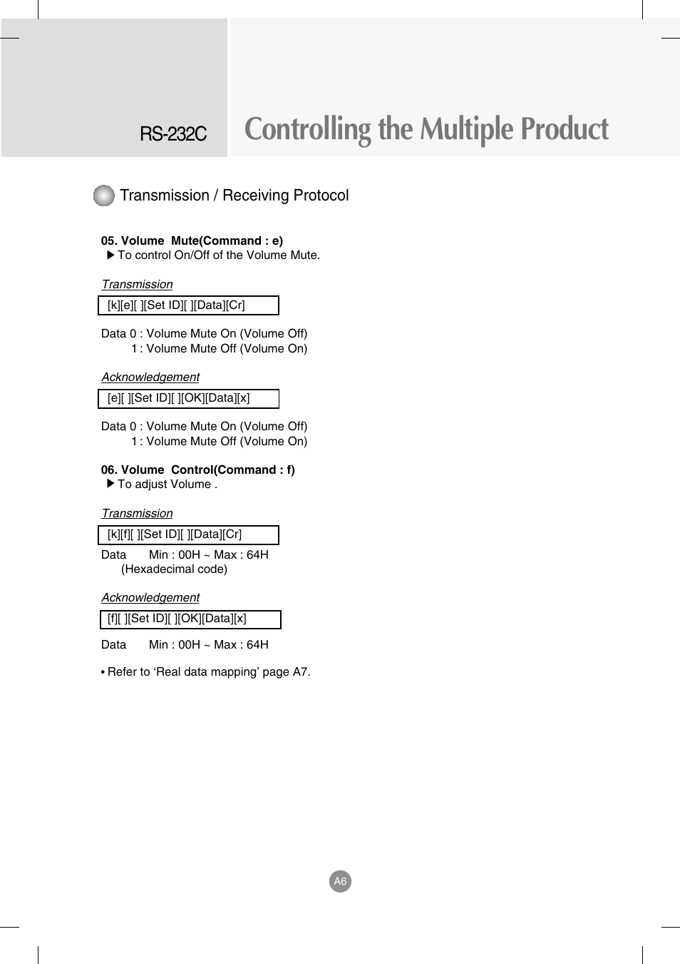 Controlling the multiple product, Rs-232c, Transmission / receiving protocol | LG M4714C-BAG User Manual | Page 44 / 66