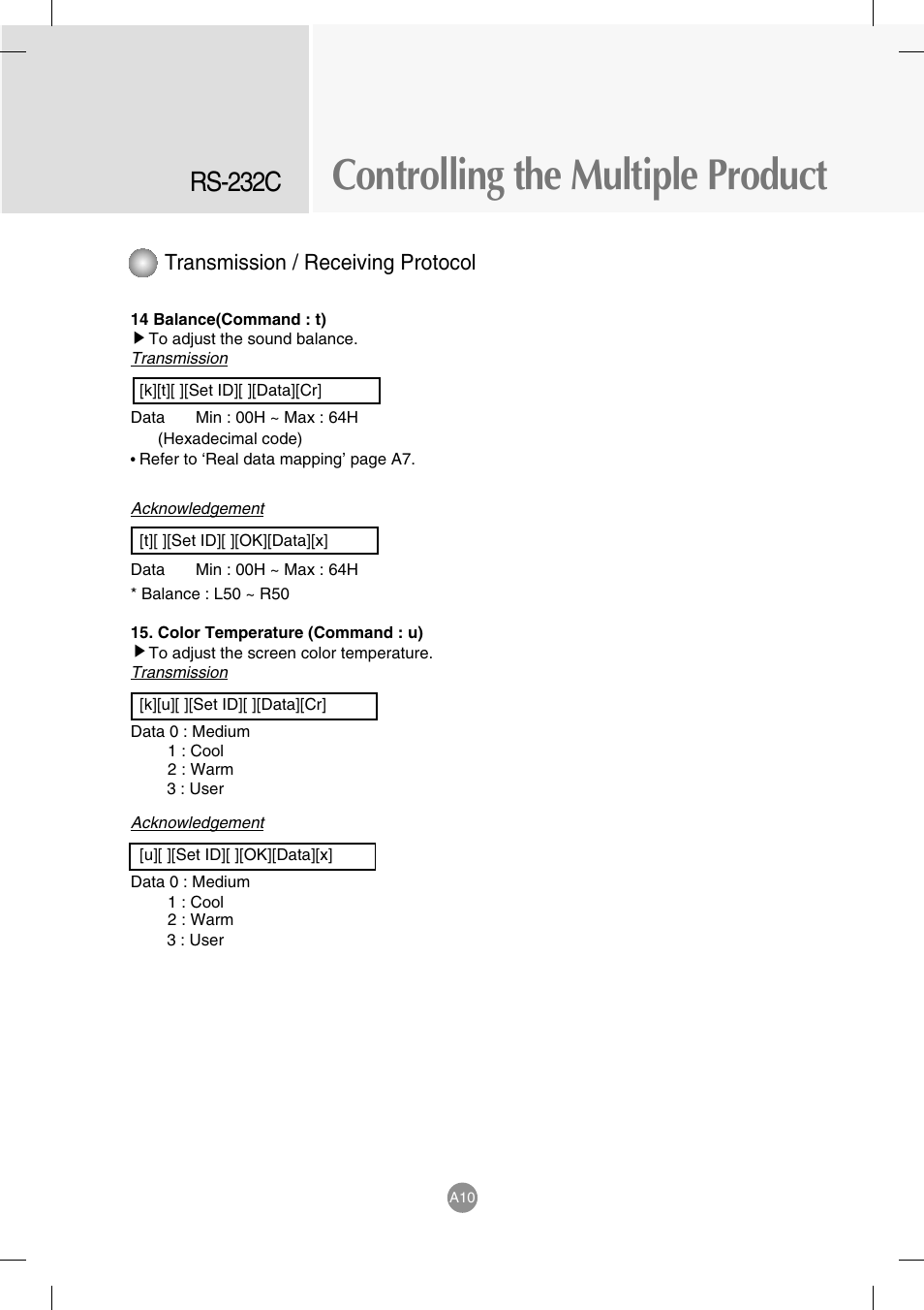 Controlling the multiple product, Rs-232c, Transmission / receiving protocol | LG M4714C-BAG User Manual | Page 48 / 66