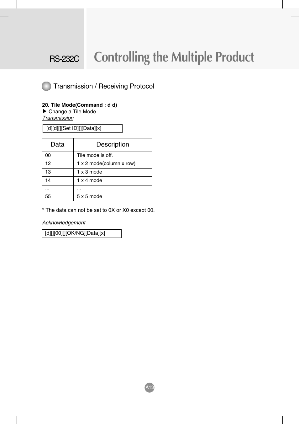 Controlling the multiple product, Rs-232c, Transmission / receiving protocol | LG M4714C-BAG User Manual | Page 51 / 66
