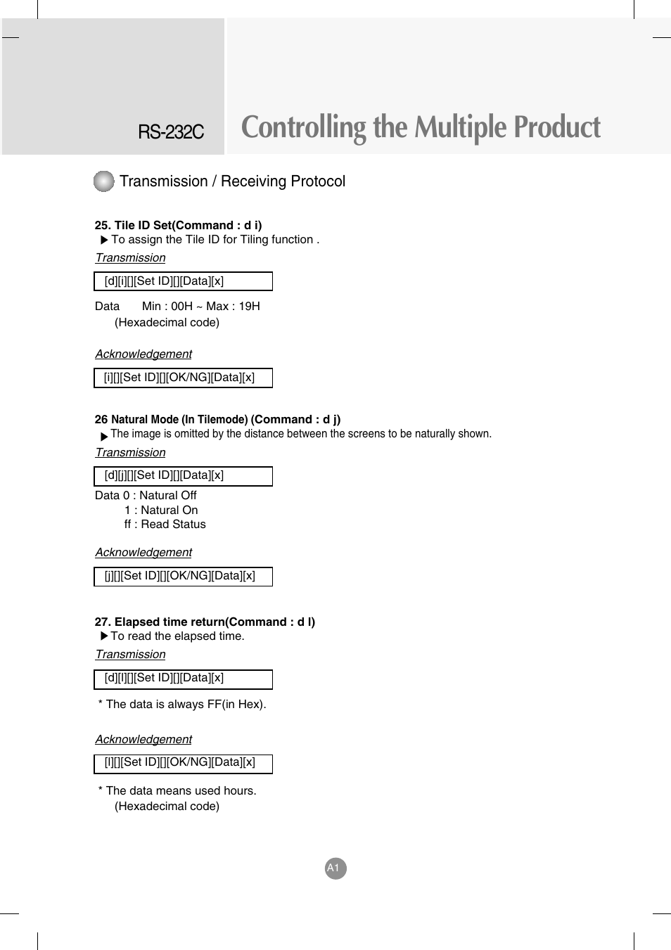 Controlling the multiple product, Rs-232c, Transmission / receiving protocol | LG M4714C-BAG User Manual | Page 54 / 66