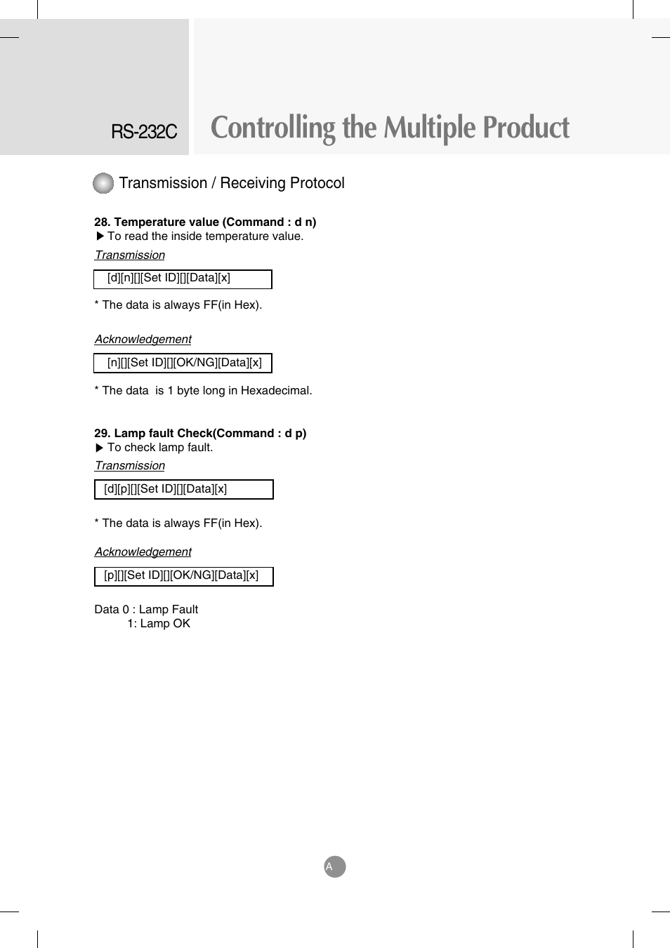 Controlling the multiple product, Rs-232c, Transmission / receiving protocol | LG M4714C-BAG User Manual | Page 55 / 66