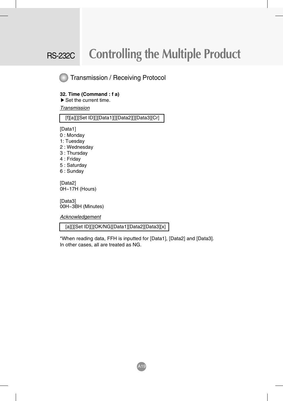 Controlling the multiple product, Rs-232c | LG M4714C-BAG User Manual | Page 57 / 66