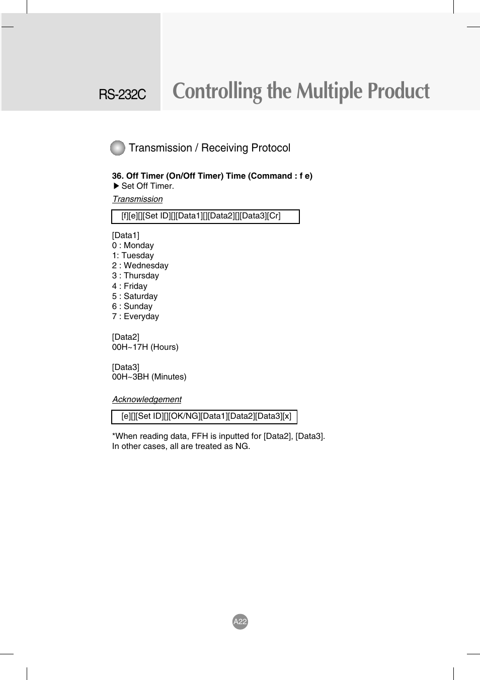 Controlling the multiple product, Rs-232c | LG M4714C-BAG User Manual | Page 60 / 66