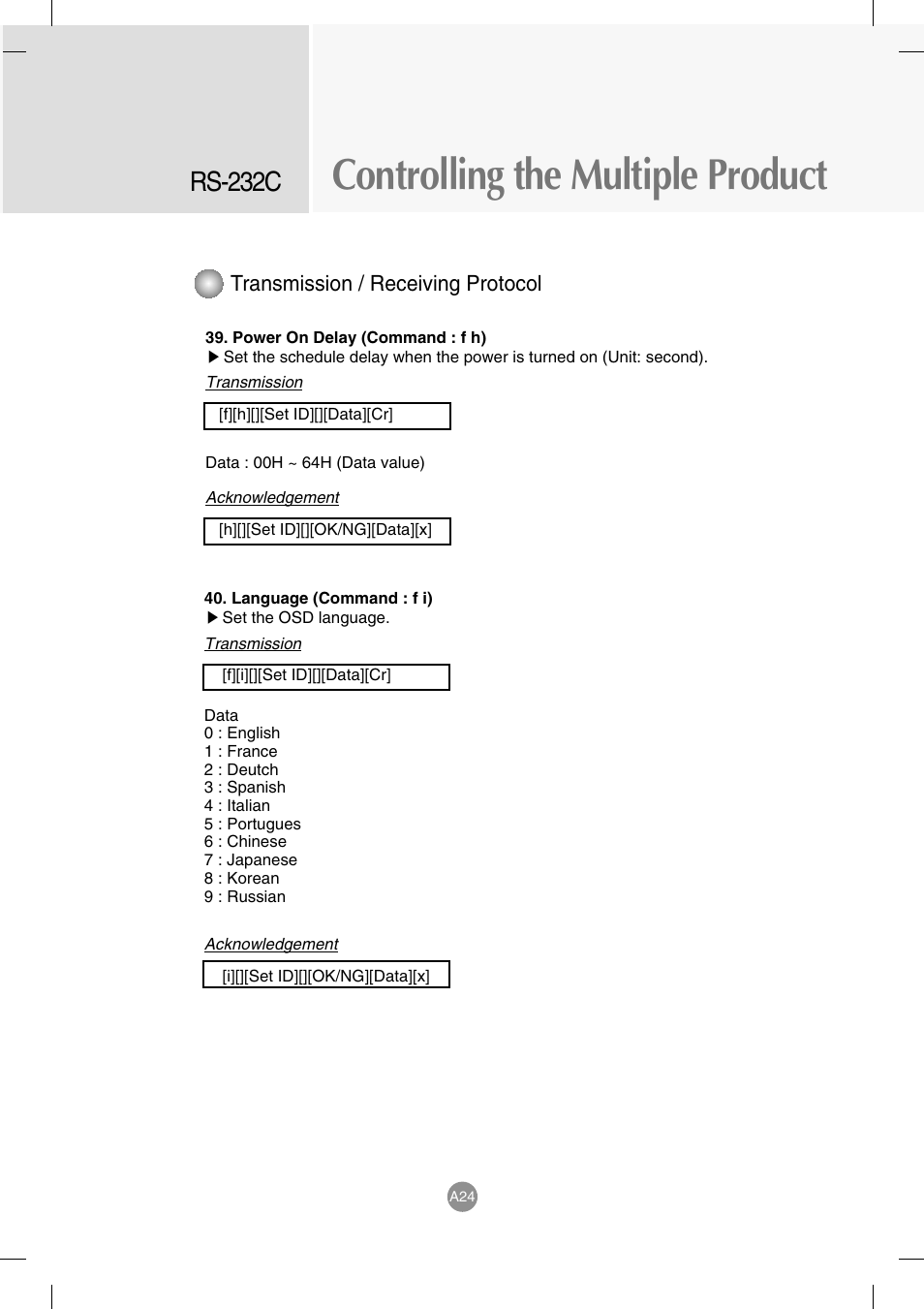 Controlling the multiple product, Rs-232c, Transmission / receiving protocol | LG M4714C-BAG User Manual | Page 62 / 66