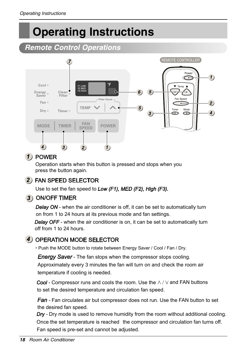 Operating instructions | LG LT1234CNR User Manual | Page 18 / 48