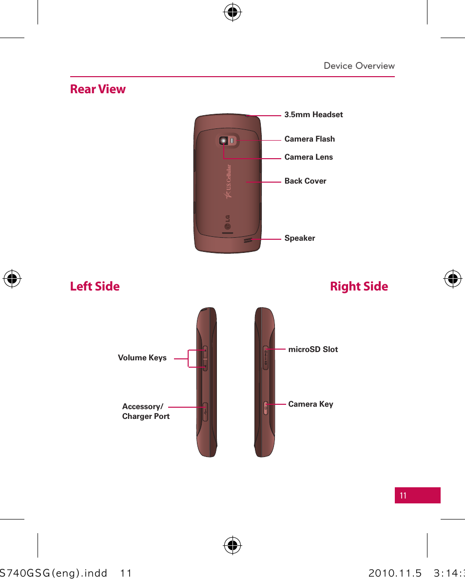 Rear view left side right side | LG LGUS740 User Manual | Page 11 / 82